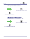 Product Reference Manual - (page 123)