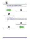 Product Reference Manual - (page 124)