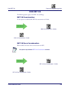 Product Reference Manual - (page 129)