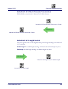 Product Reference Manual - (page 143)