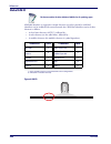Product Reference Manual - (page 230)