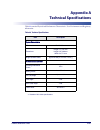 Product Reference Manual - (page 247)