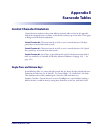 Product Reference Manual - (page 273)