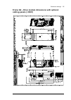 Hardware Manual - (page 135)