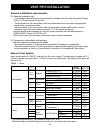 Installation And Operating Instructions Manual - (page 44)