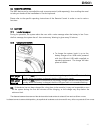 User Instructions And Safety - (page 24)