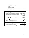 User manual - (page 68)