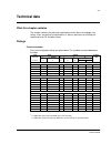 User manual - (page 138)