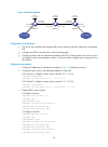 Mpls Configuration Manual - (page 95)