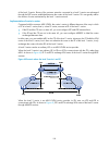 Mpls Configuration Manual - (page 251)