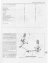 Service And Repair Manual - (page 139)