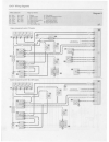 Service And Repair Manual - (page 215)