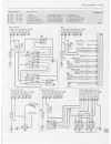 Service And Repair Manual - (page 216)