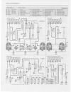 Service And Repair Manual - (page 219)