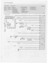 Service And Repair Manual - (page 221)