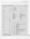 Service And Repair Manual - (page 222)