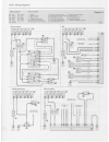 Service And Repair Manual - (page 225)