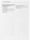 Service And Repair Manual - (page 252)