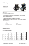 Owner's Manual And Operating Instructions - (page 9)