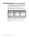 Introduction And Planning Manual - (page 20)