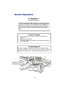 Operating And Maintenance Manual - (page 28)