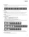 Service Manual - (page 71)