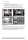 Hardware Manual - (page 100)