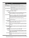 Product Manual - (page 70)