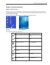 Product Reference Manual - (page 14)