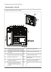 Hardware Manual - (page 30)