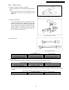 Servise Manual - (page 41)