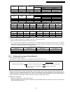 Servise Manual - (page 45)