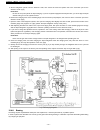 Servise Manual - (page 48)