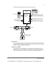 Hardware Manual - (page 41)