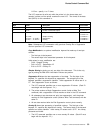 Programmer's Reference Manual - (page 49)