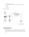 Hardware And Installation Manual - (page 4)