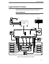 Maintenance Information Manual - (page 43)