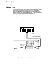 Maintenance Information Manual - (page 44)