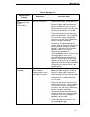 Maintenance Information Manual - (page 67)