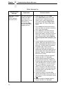 Maintenance Information Manual - (page 74)