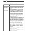 Maintenance Information Manual - (page 116)
