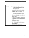 Maintenance Information Manual - (page 119)
