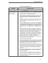 Maintenance Information Manual - (page 121)