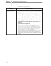Maintenance Information Manual - (page 126)