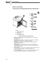 Maintenance Information Manual - (page 370)