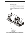 Maintenance Information Manual - (page 381)