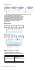 Systems Setup Manual - (page 12)