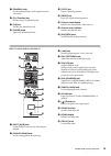 Systems Setup Manual - (page 15)