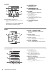 Systems Setup Manual - (page 16)