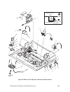 Maintenance Manual - (page 285)